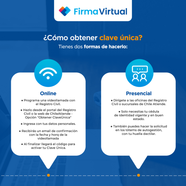 Clave Única ¿Cómo obtener Clave Única?