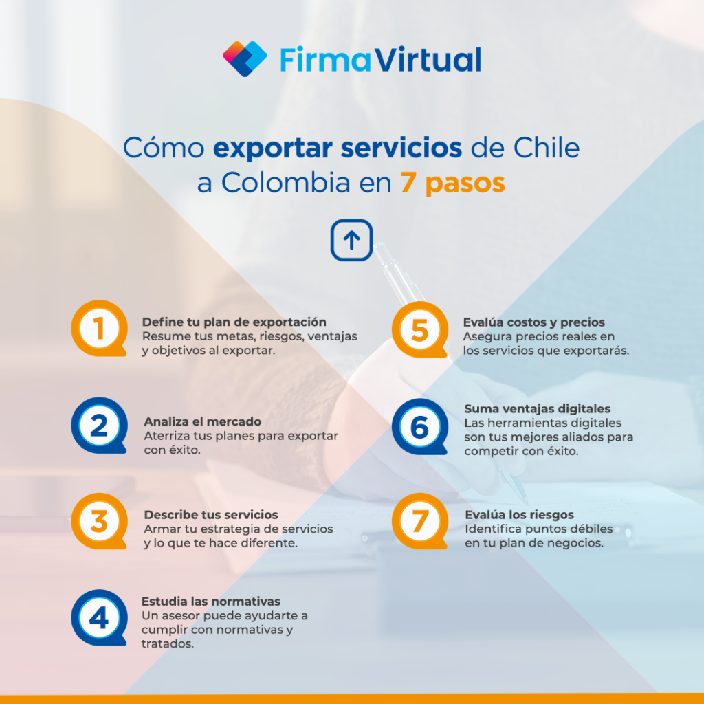 Cómo exportar servicios de Chile a Colombia