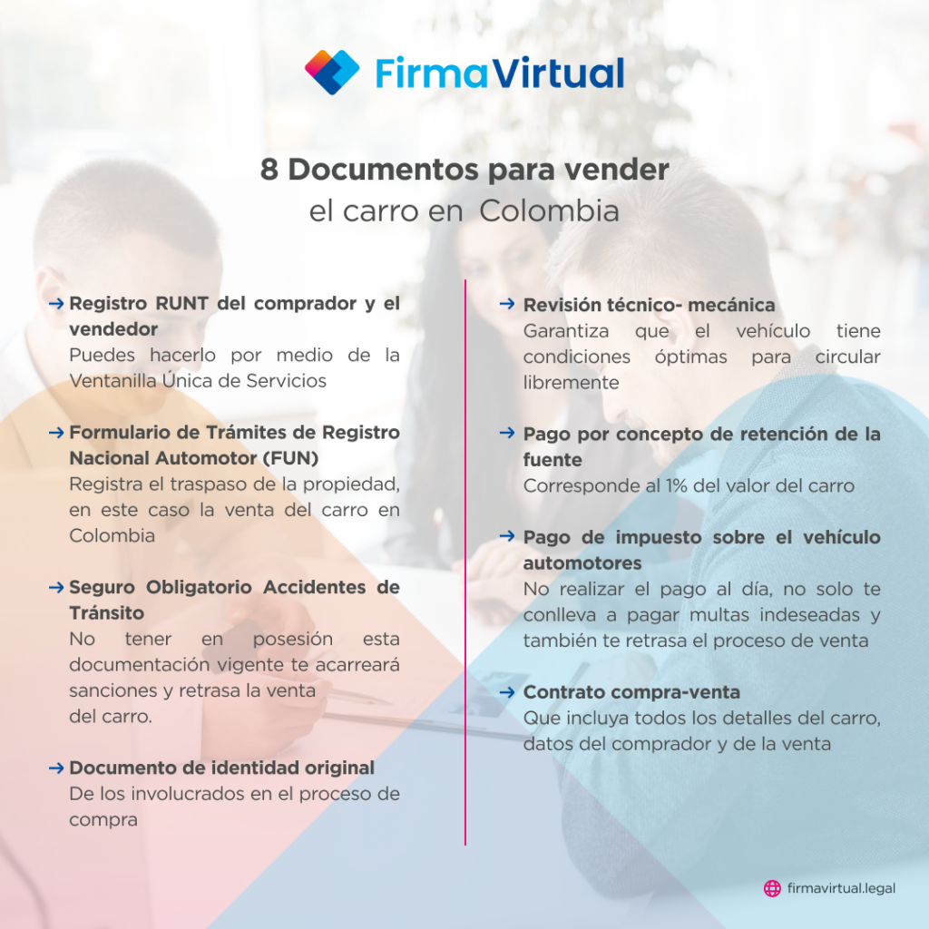 ¿Qué documentos se requieren para vender el carro?