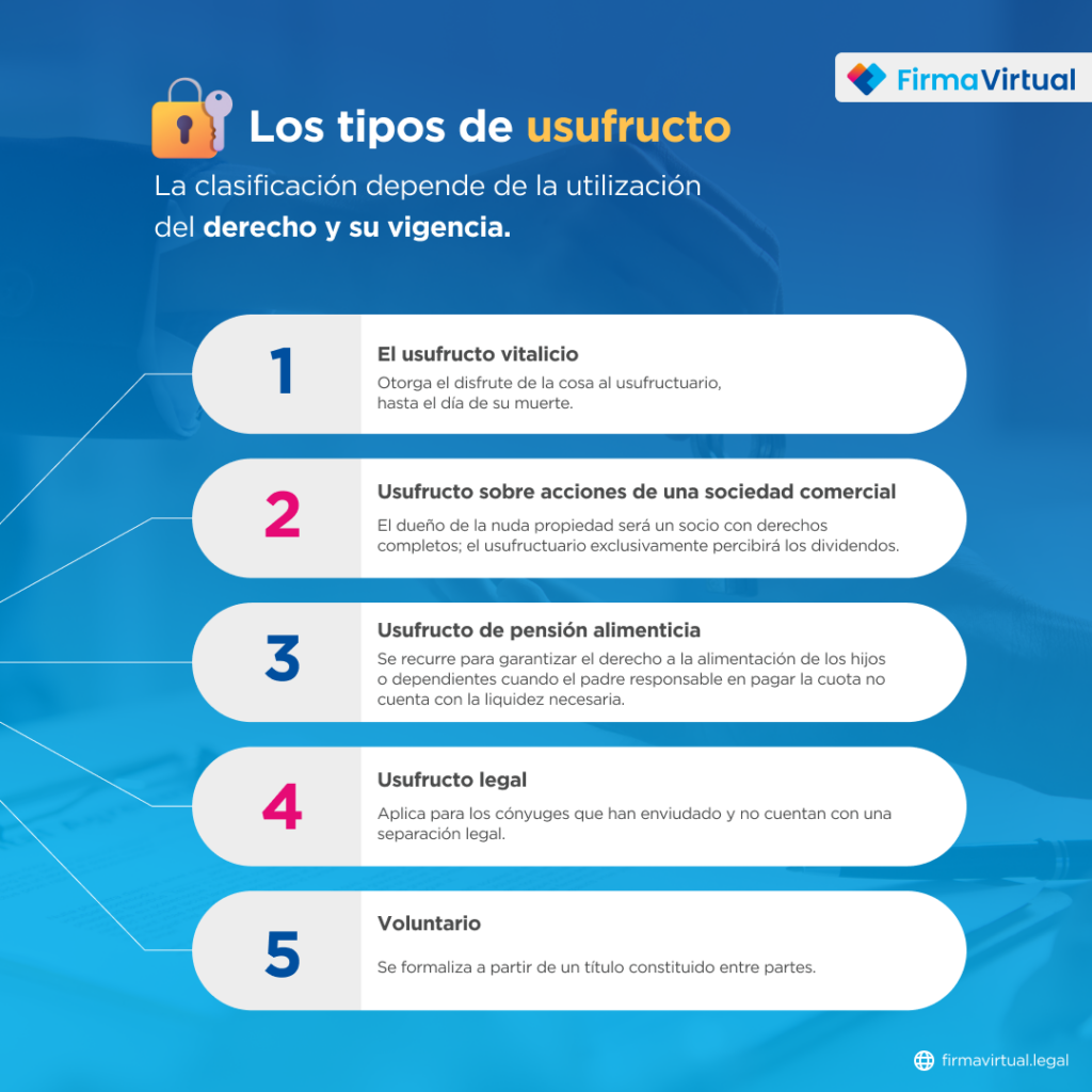 tipos de usufructo