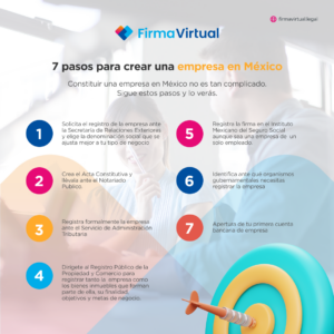 Pasos para crear una empresa en México