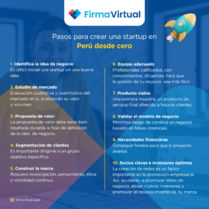 Pasos para crear una startup en Perú