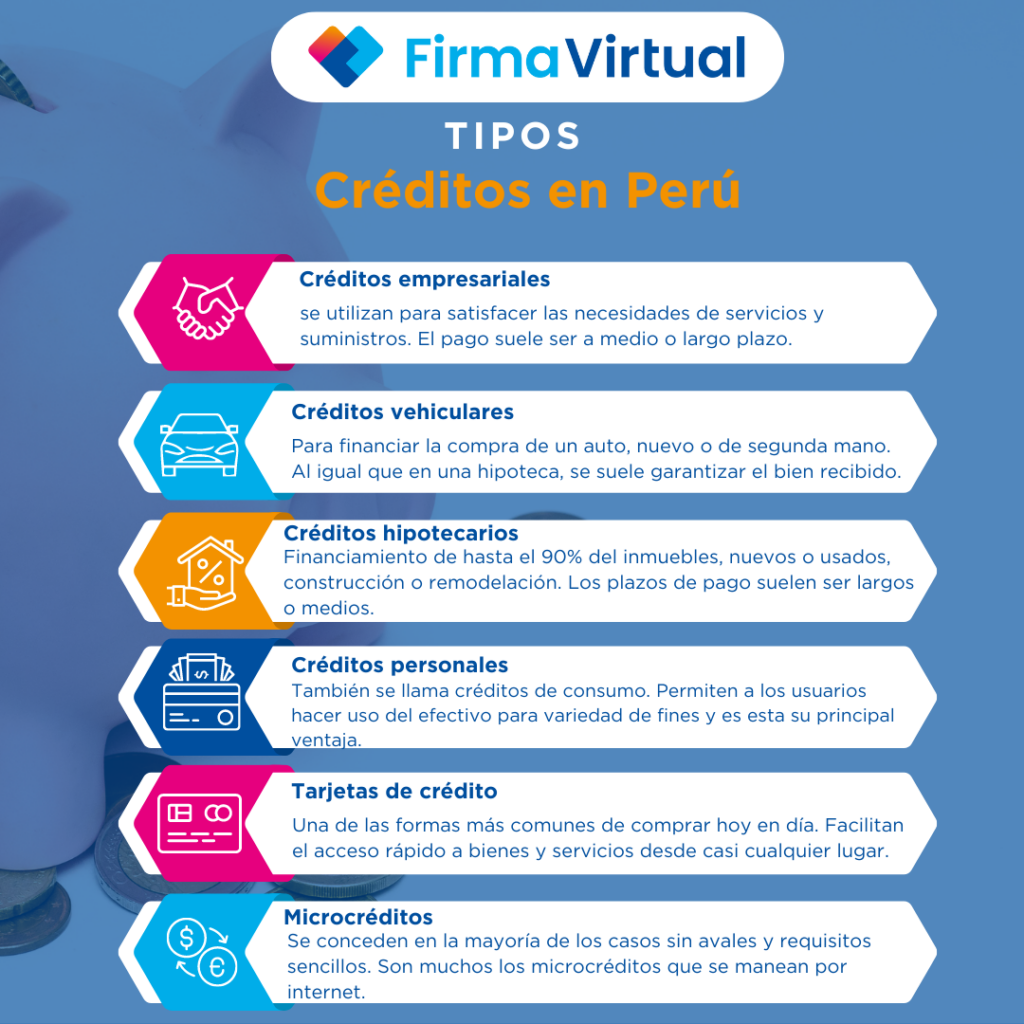Tipos de créditos en Perú y sus Características