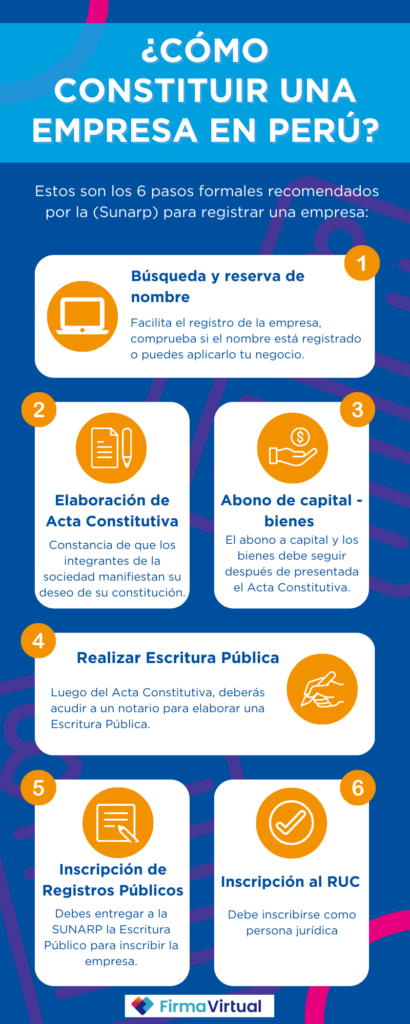 Firma Virtual -¿Cómo constituir una empresa en Perú