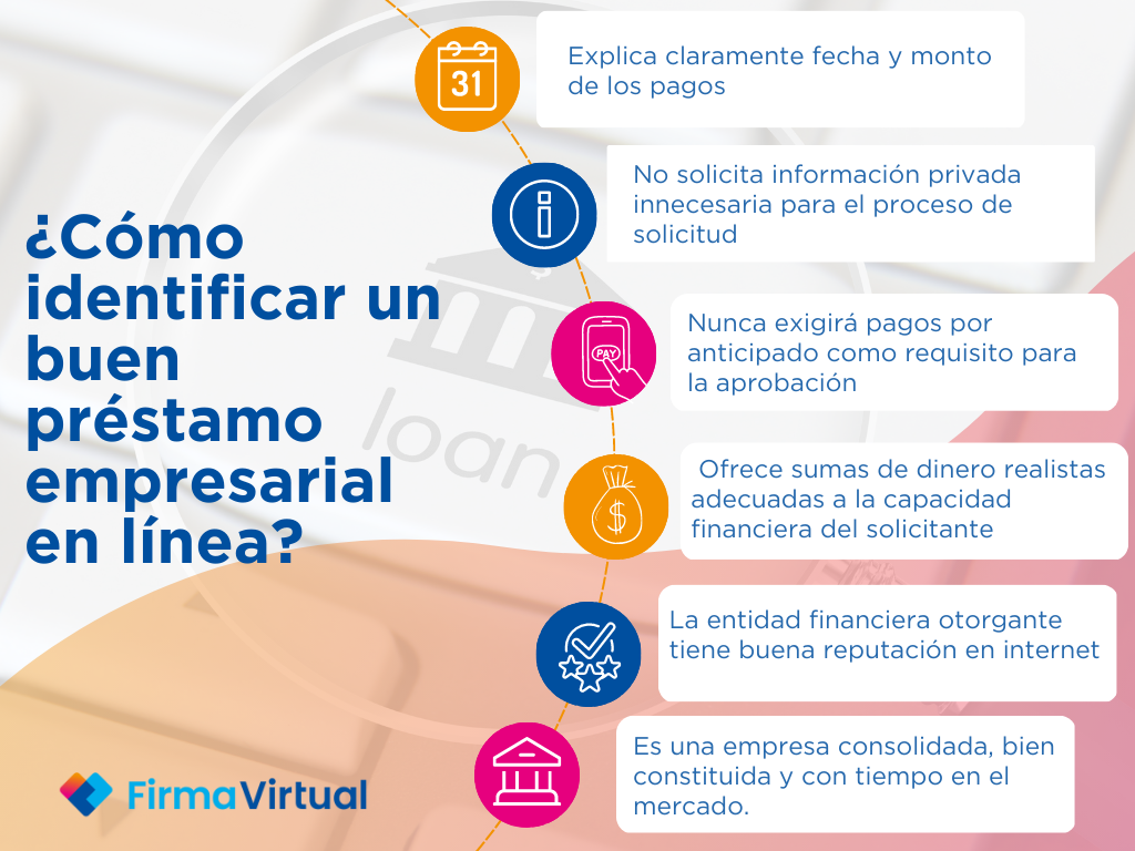 ¿Cómo identificar un buen préstamo empresarial en línea? 
