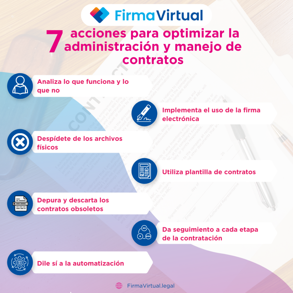 7 acciones para optimizar la administración y manejo de contratos