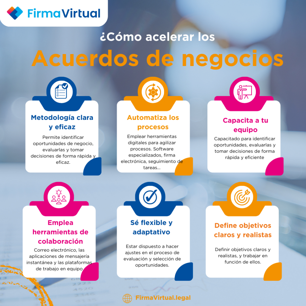 Acuerdos de negocios