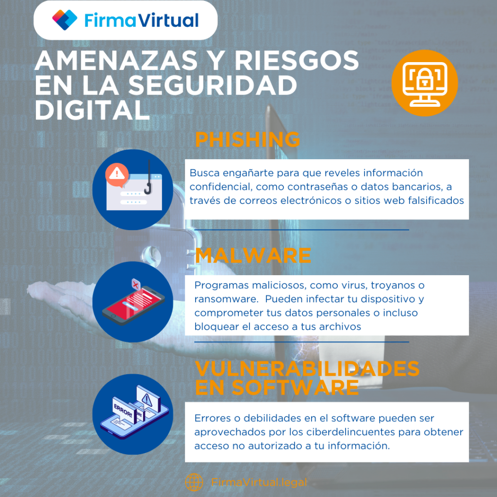 Qu Es La Seguridad Digital