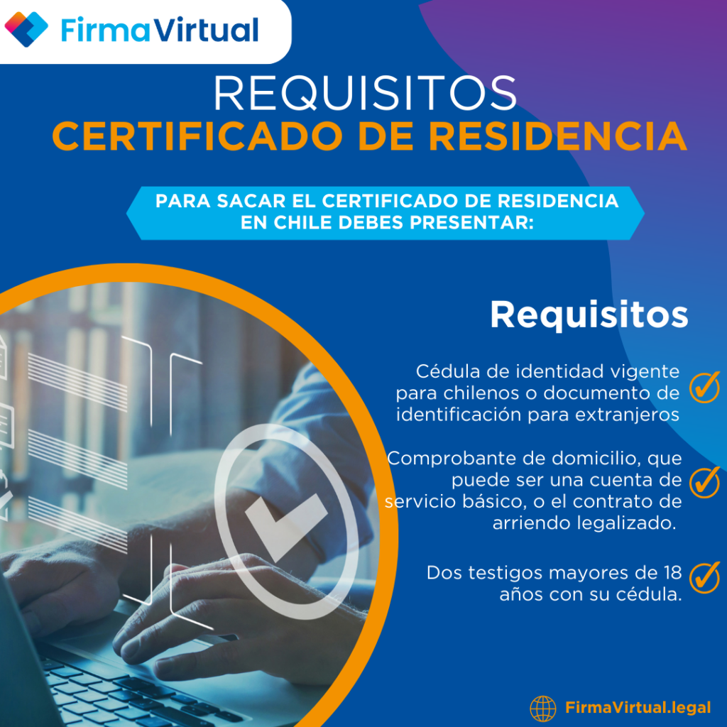 Certificado de residencia