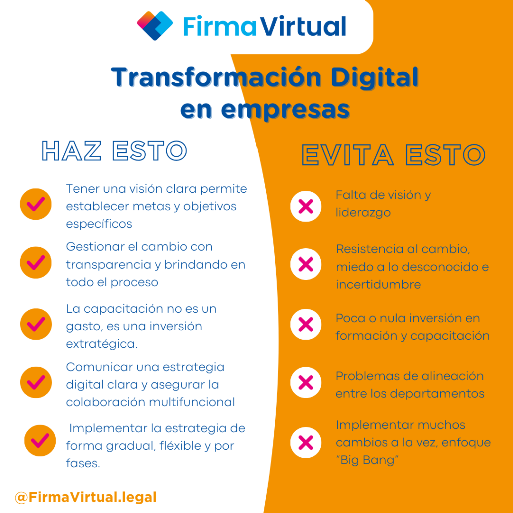 ¿Por qué fracasan los procesos de transformación digital de empresas y negocios