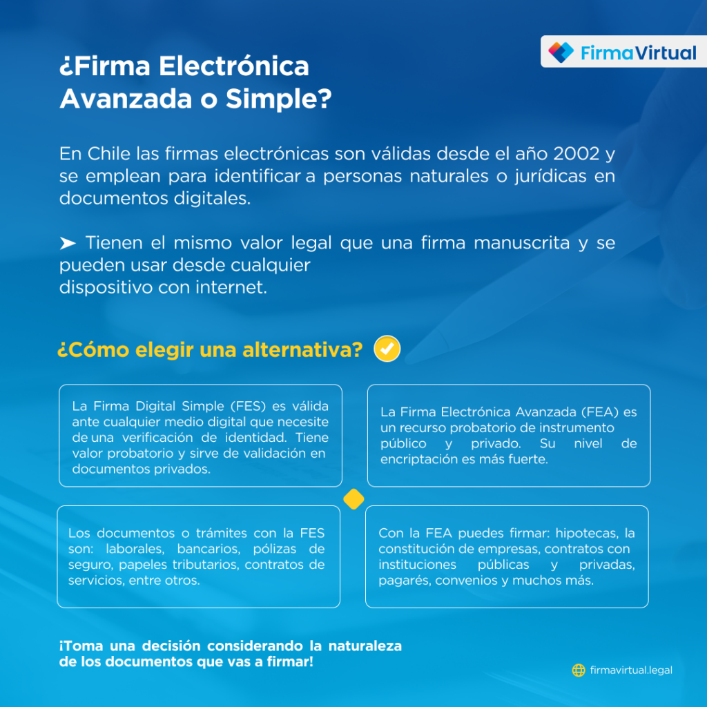 Comparativa entre Firma Electrónica Simple y Avanzada en Chile - Firma de documentos en Chile
