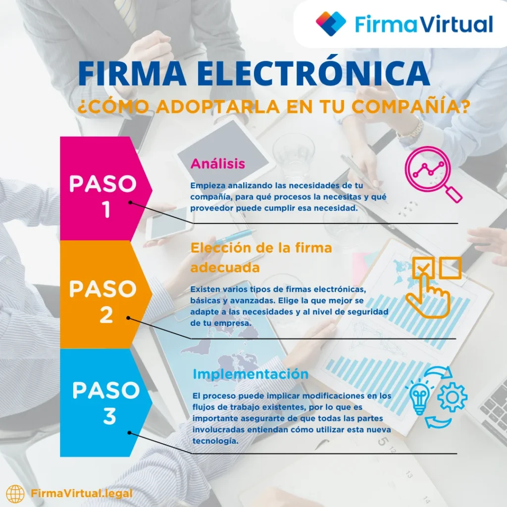 8 razones por las que tu empresa debería adoptar la firma electrónica