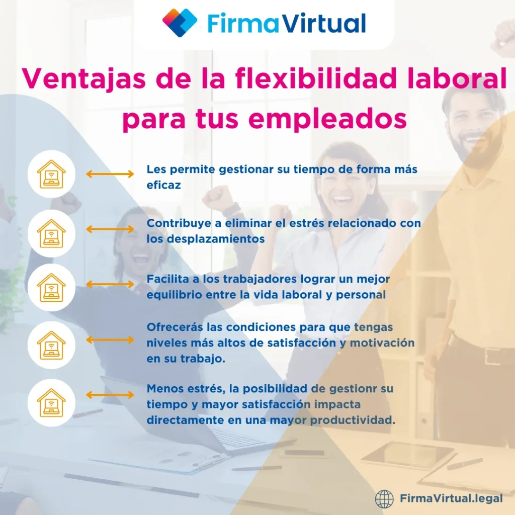 Flexibilidad laboral
