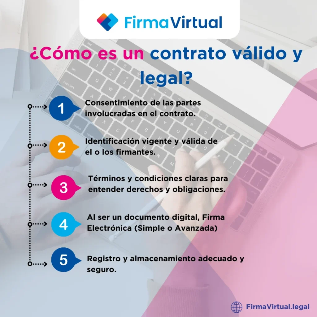 Como firmar contrato