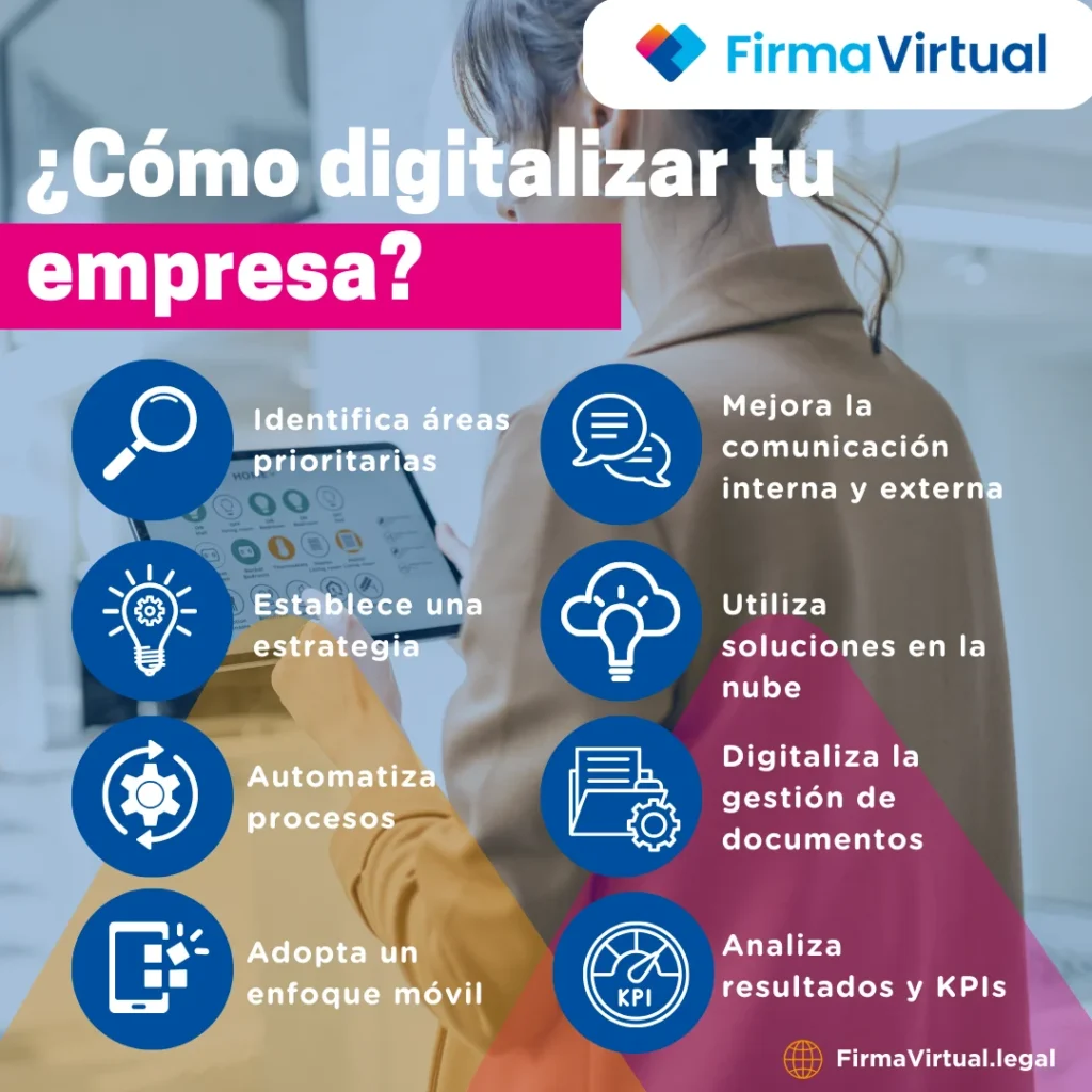 Cómo digitalizar tu empresa