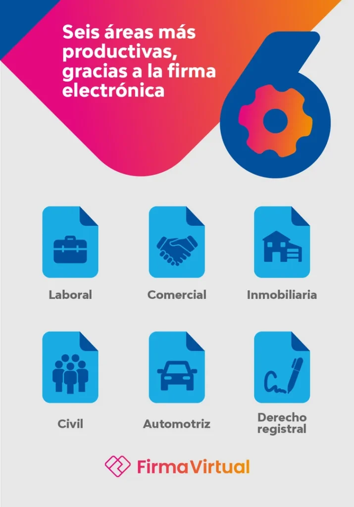 Firma electrónica: menos filas, más productividad: 6 áreas más productivas, gracias a la firma electrónica