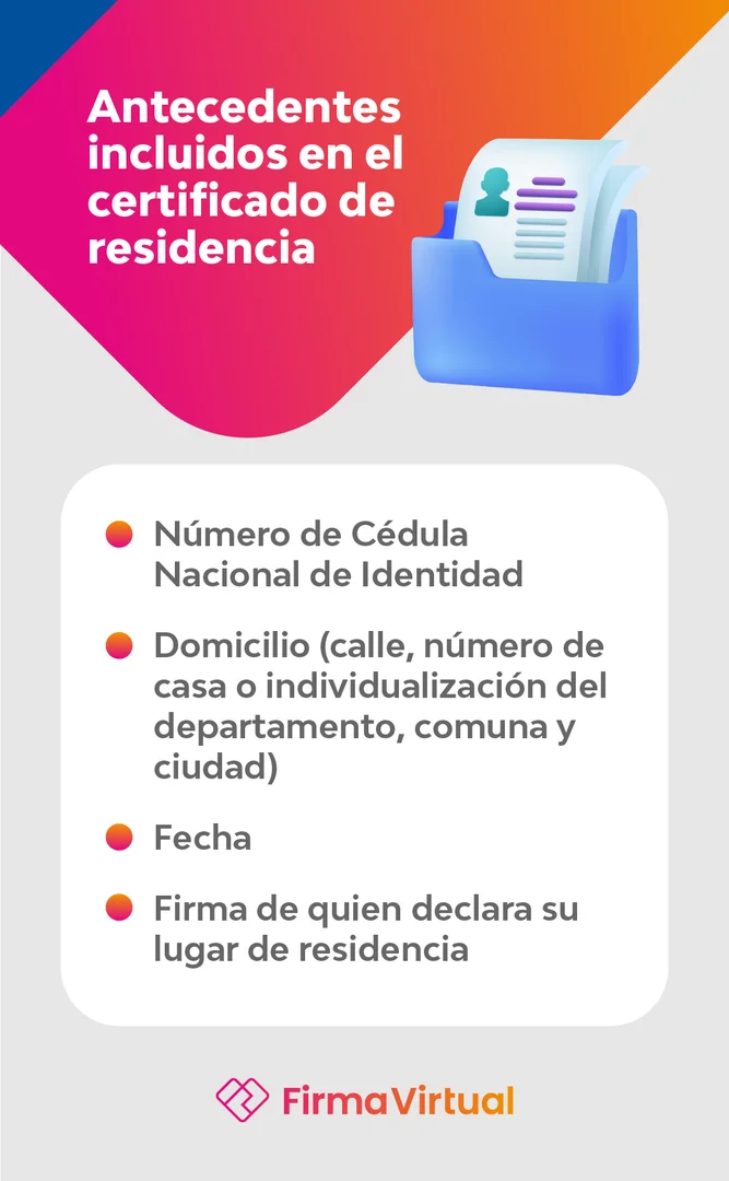 Qué es el certificado de residencia
