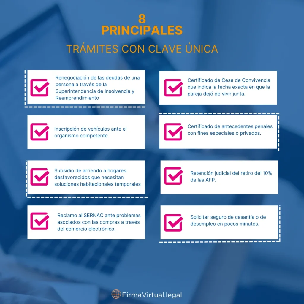 ¿Cuáles son los trámites que se pueden realizar a través de Clave Única?