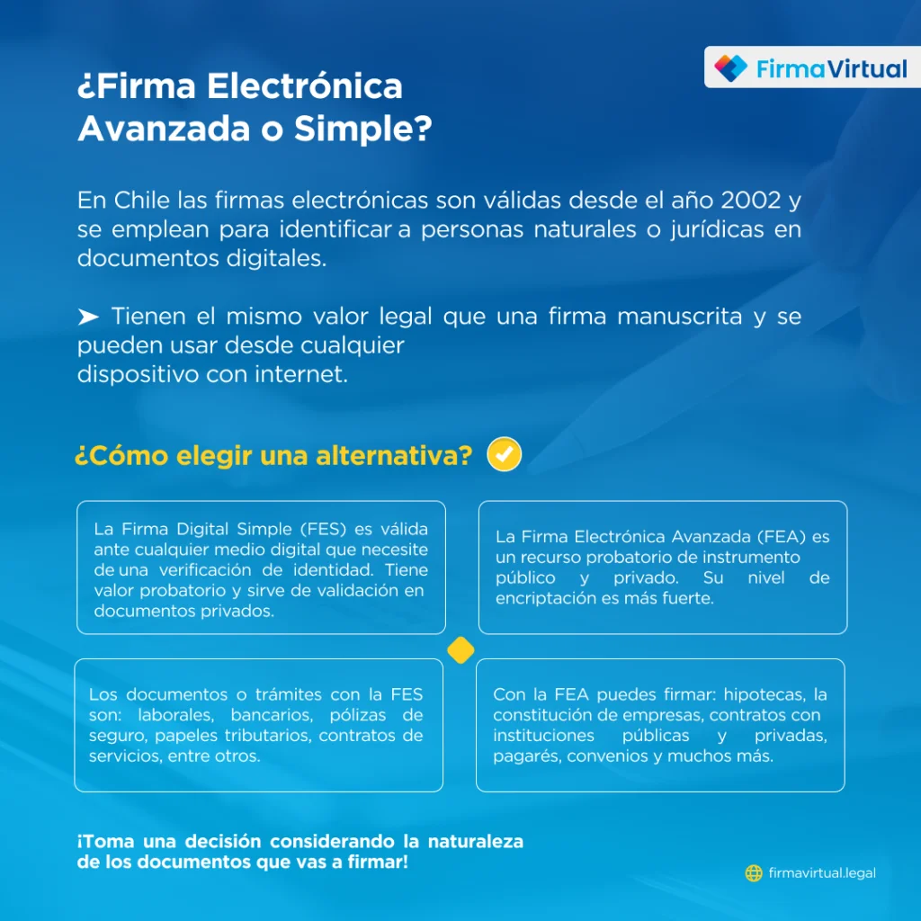 Comparativa entre Firma Electrónica Simple y Avanzada en Chile - Firma de documentos en Chile