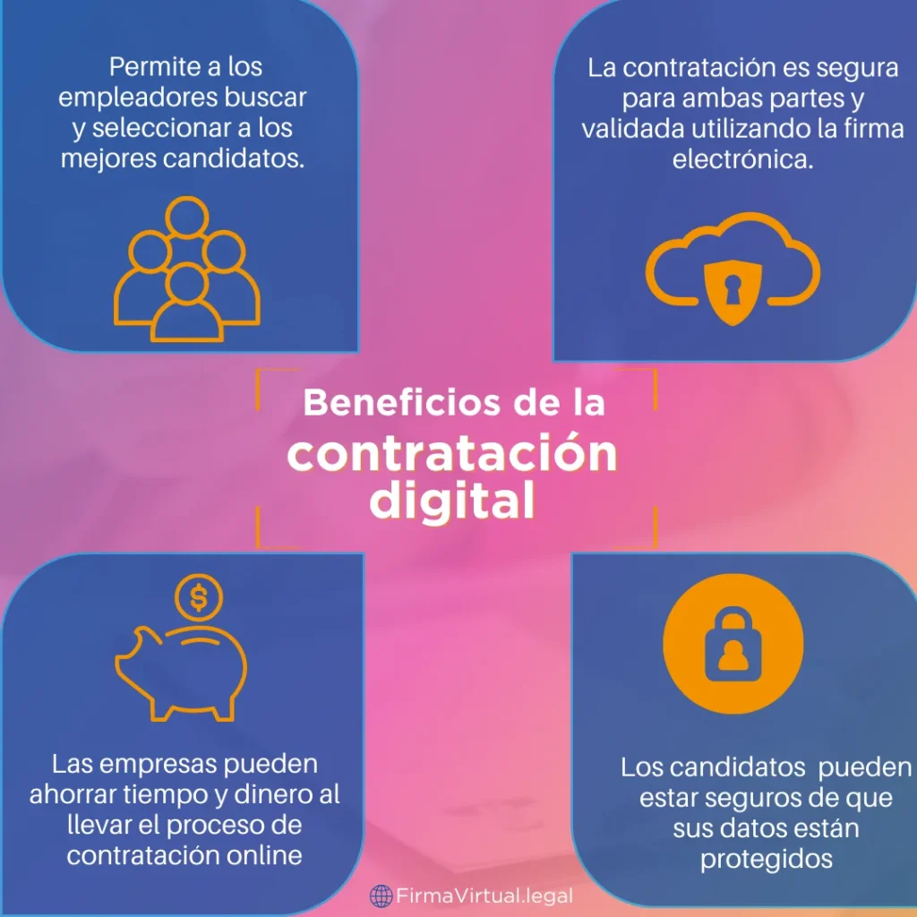 beneficios de la contratacion digital