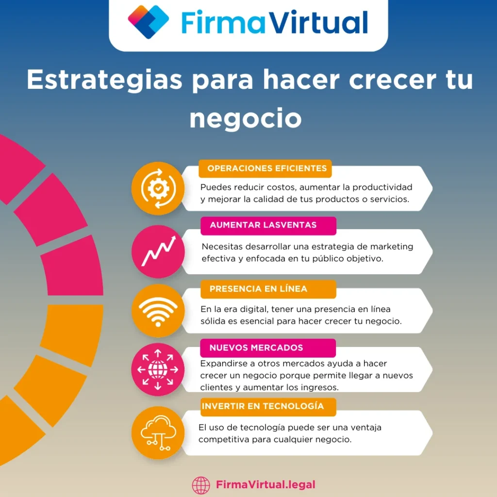 Diferencias entre la firma electrónica y la firma manuscrita