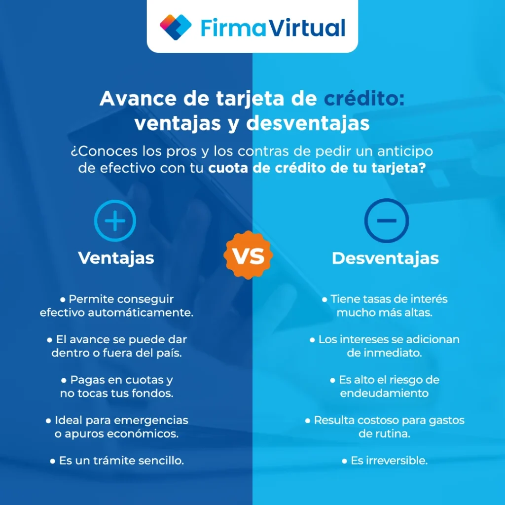 Pasos para el inicio de actividades ante el SII