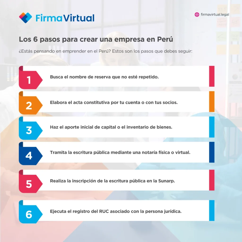 Cómo validad recetas médicas online