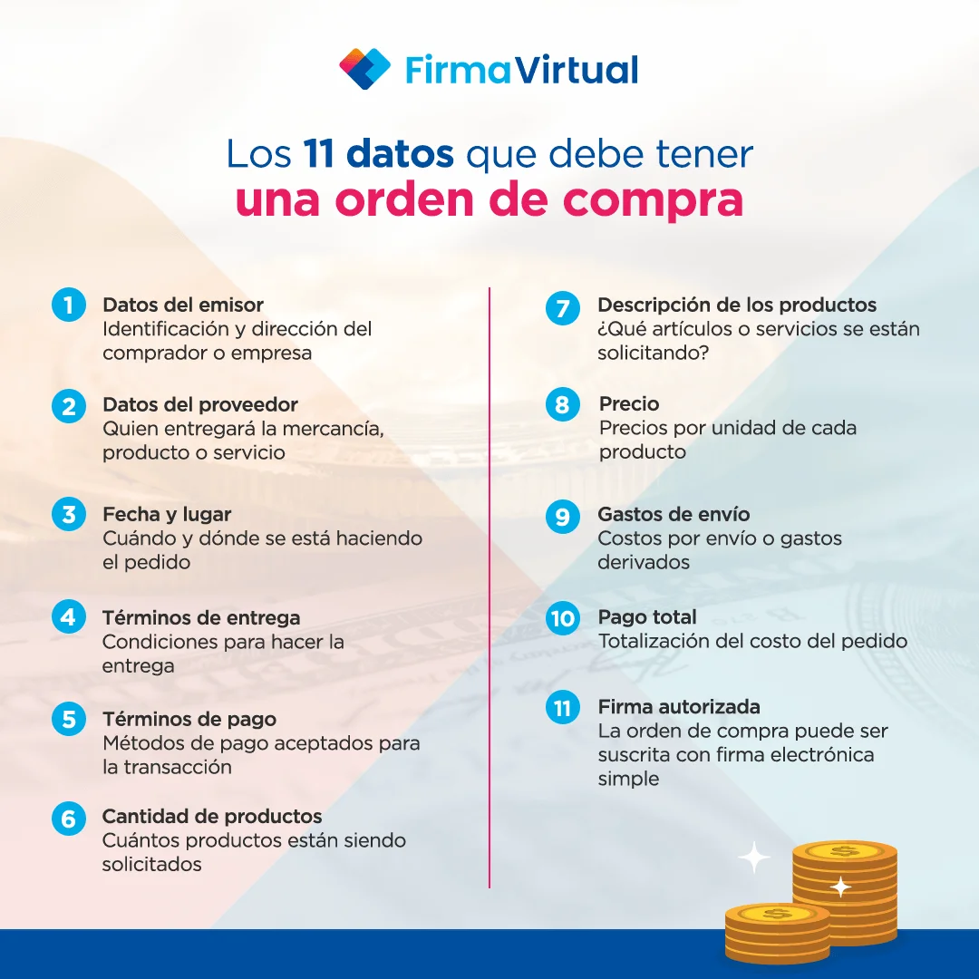 que debe contener una orden de compra