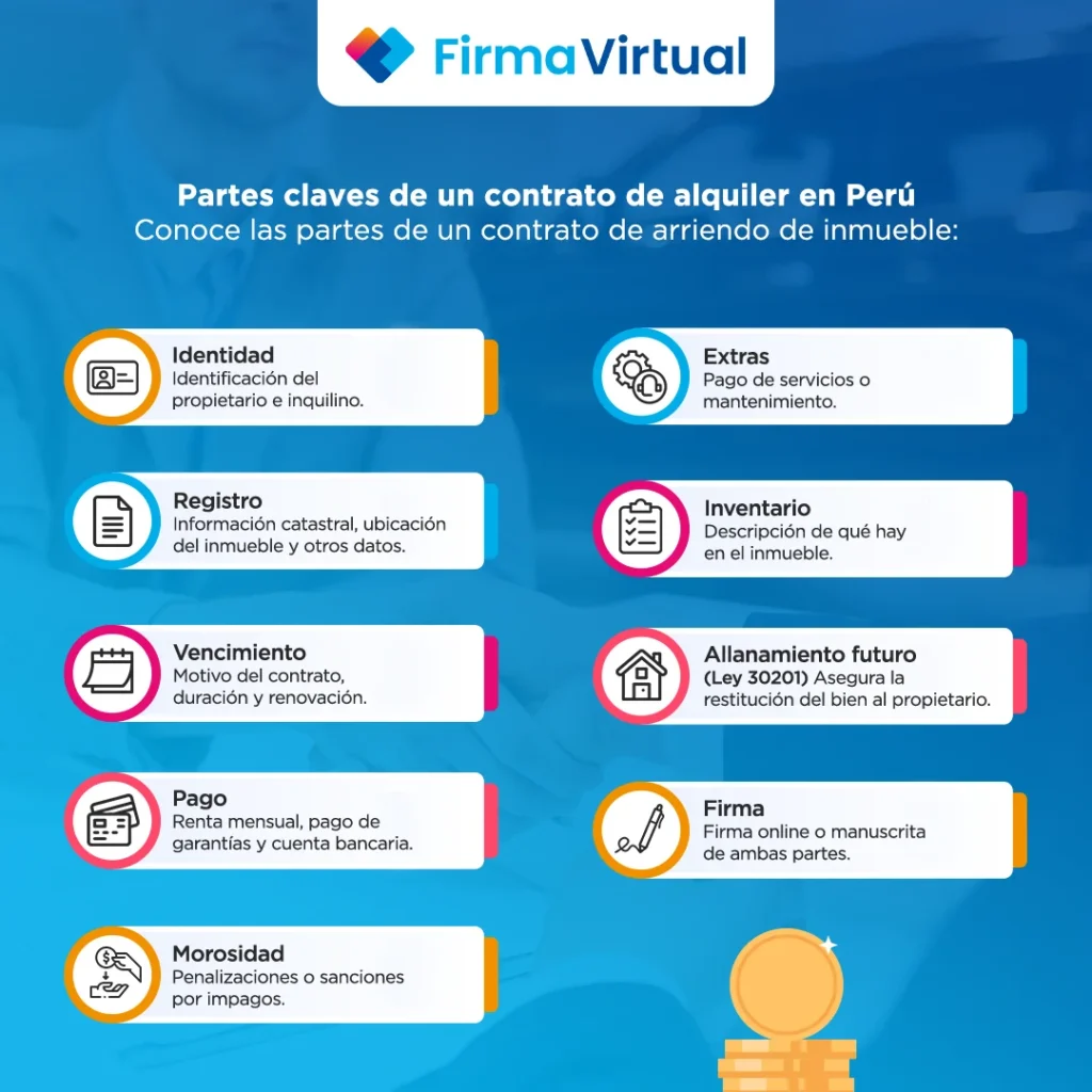 Qué es un contrato de alquiler