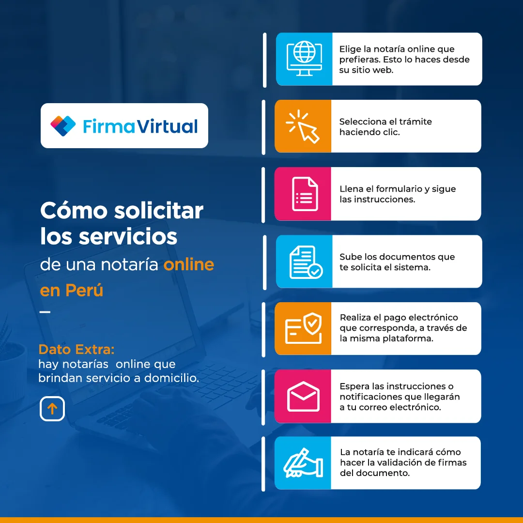 Servicios de una notaría en Perú