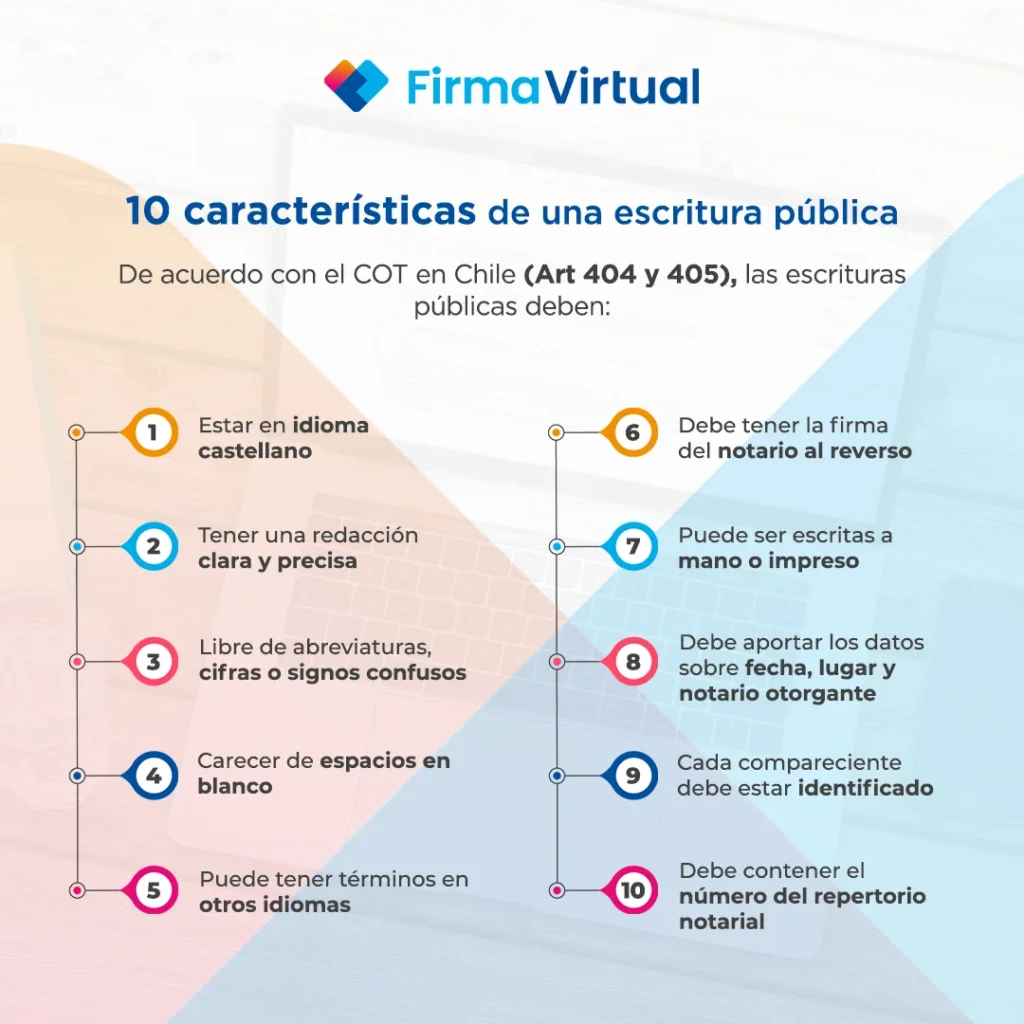 Características de una escritura pública