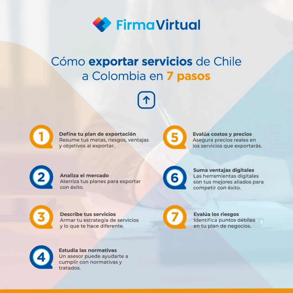 Cómo exportar servicios de Chile a Colombia