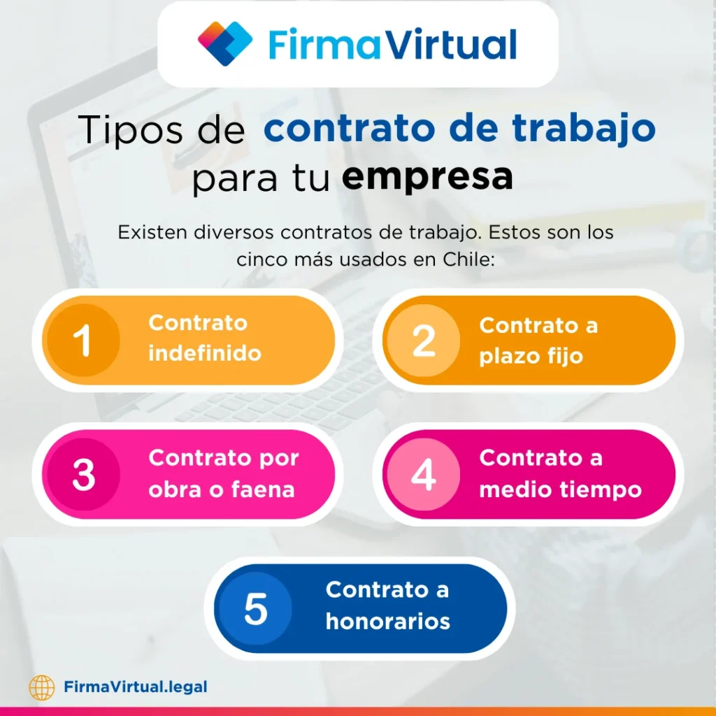 Principales tipos de contratos de trabajo para empresas en Chile