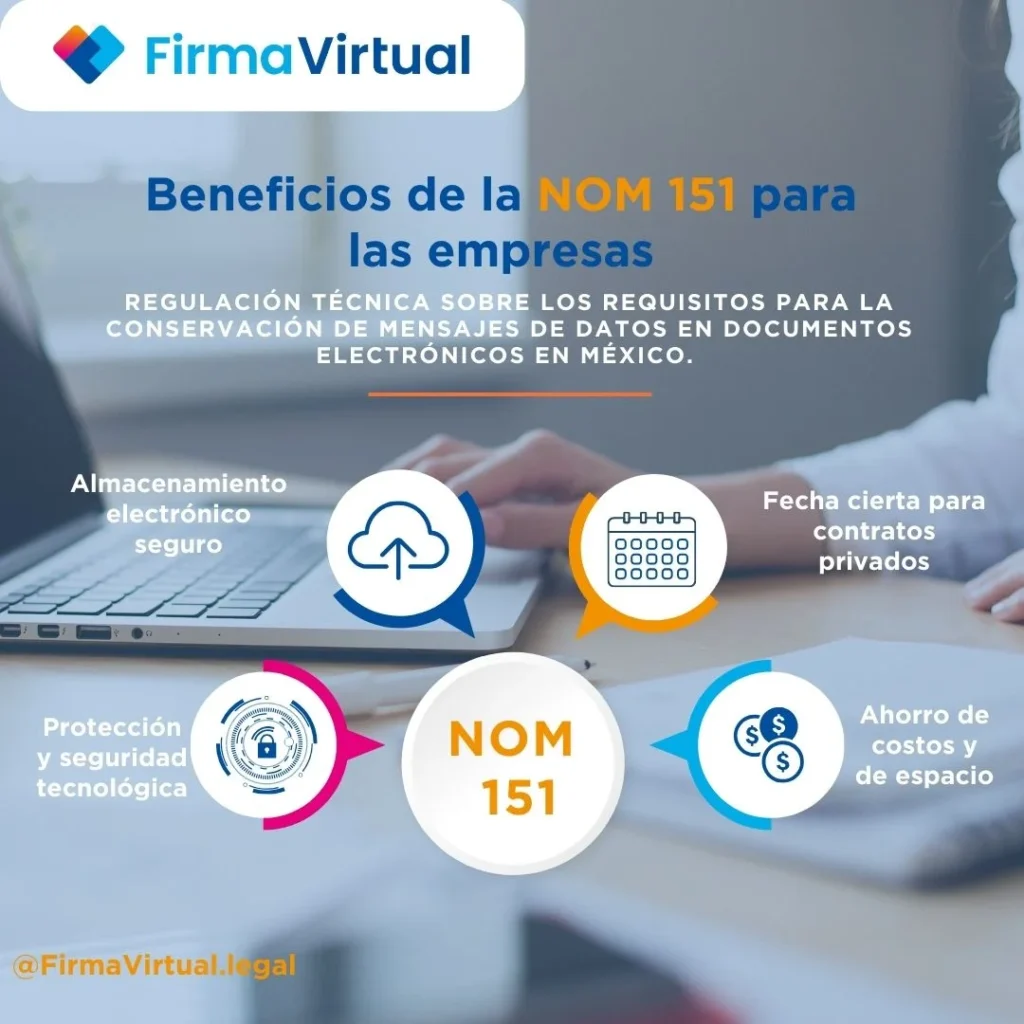 Qué es la NOM 151 y por qué surge