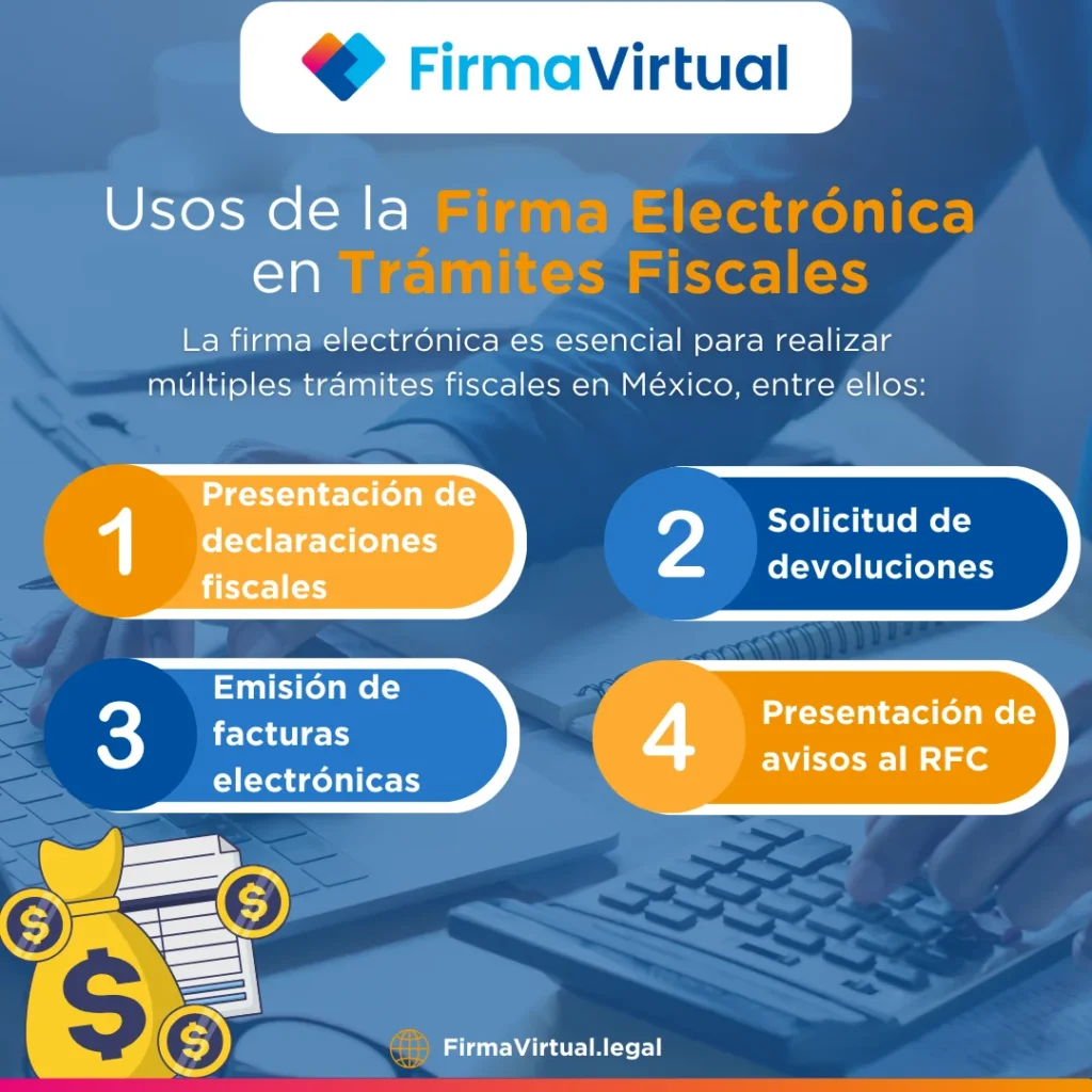 Uso de la firma electrónica en los trámites fiscales