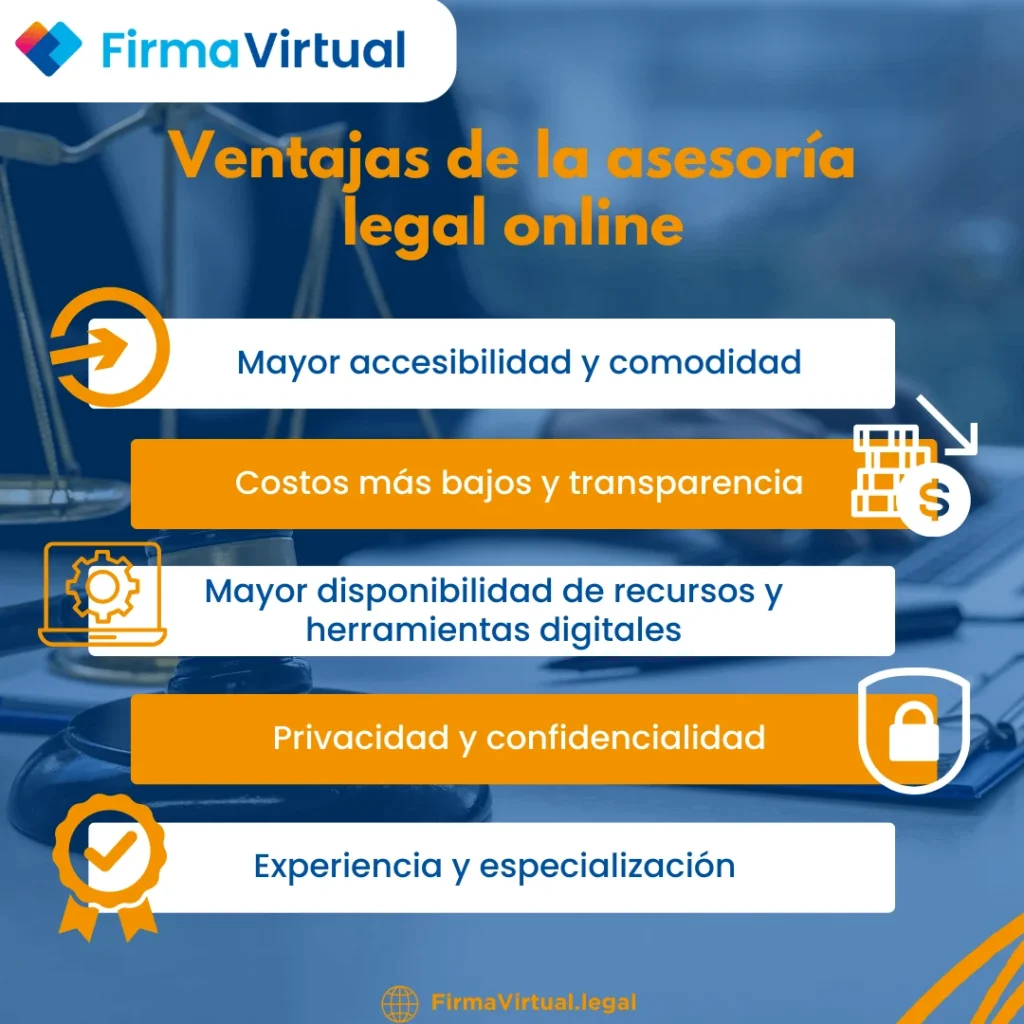 Ventajas de la asesoría legal online