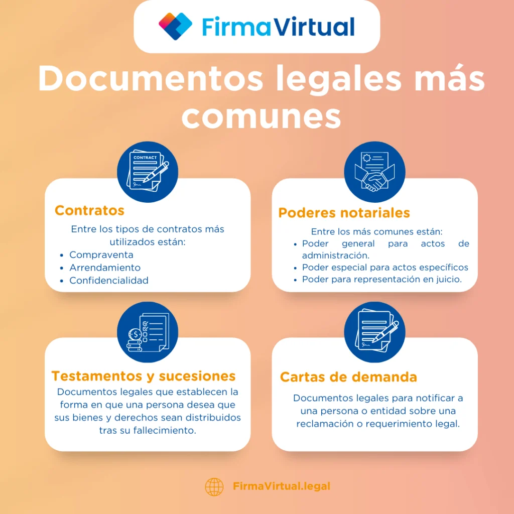 documentos legales más comunes
