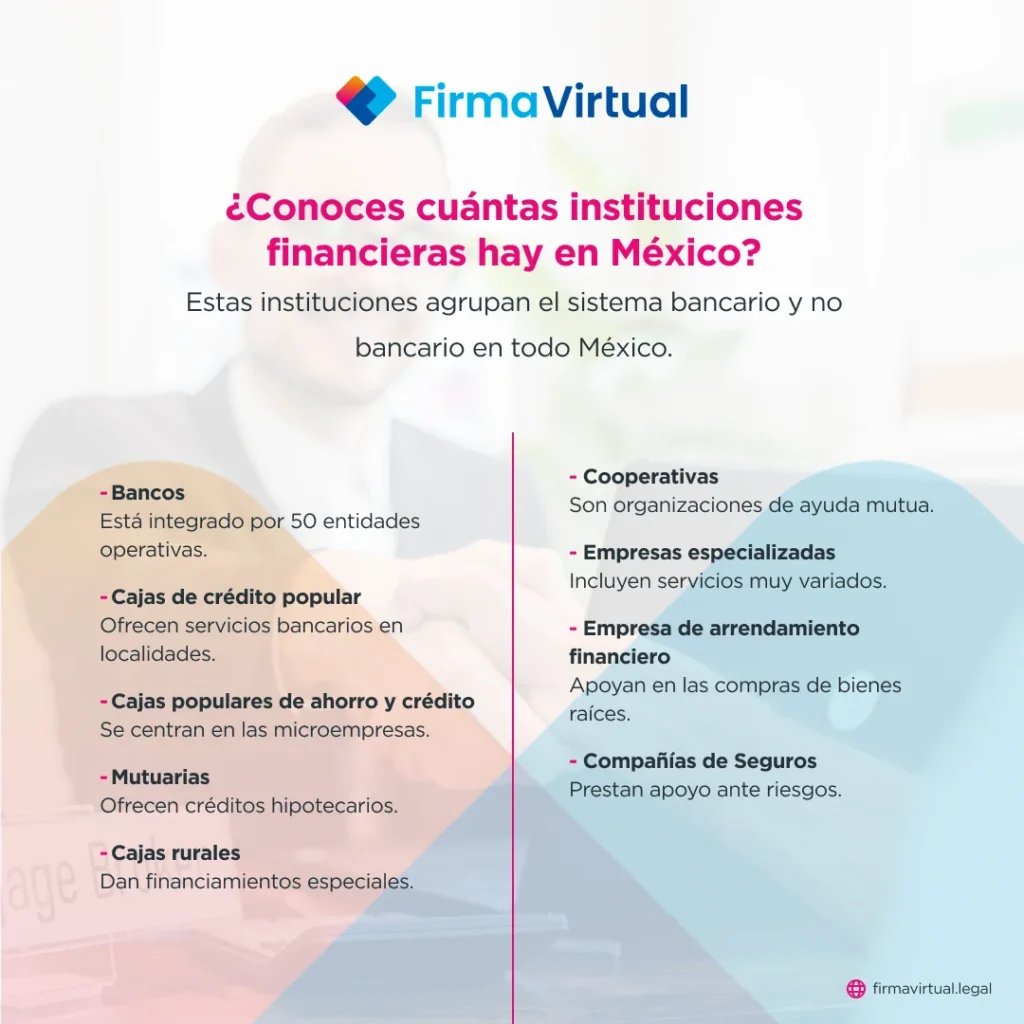 instituciones financieras que existen en México