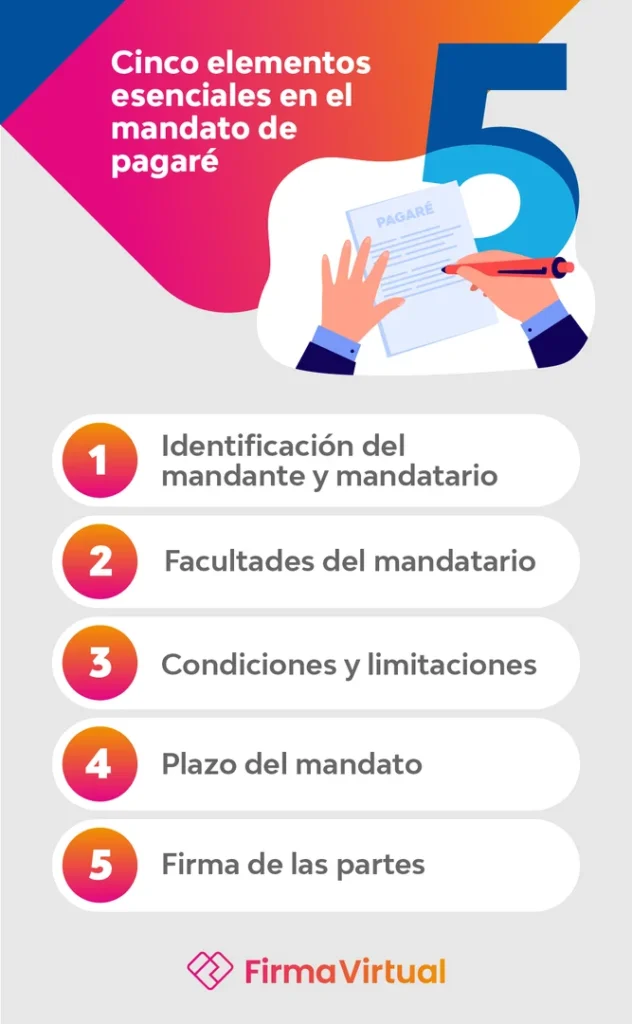 5 elementos esenciales en el mandato de pagaré