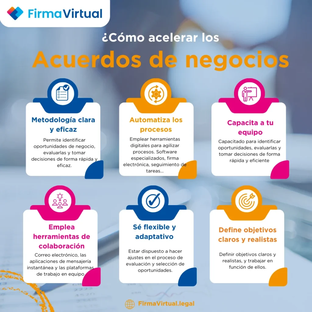 Acuerdos de negocios