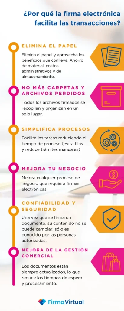 ¿Por qué la firma electrónica en Chile facilita las transacciones?