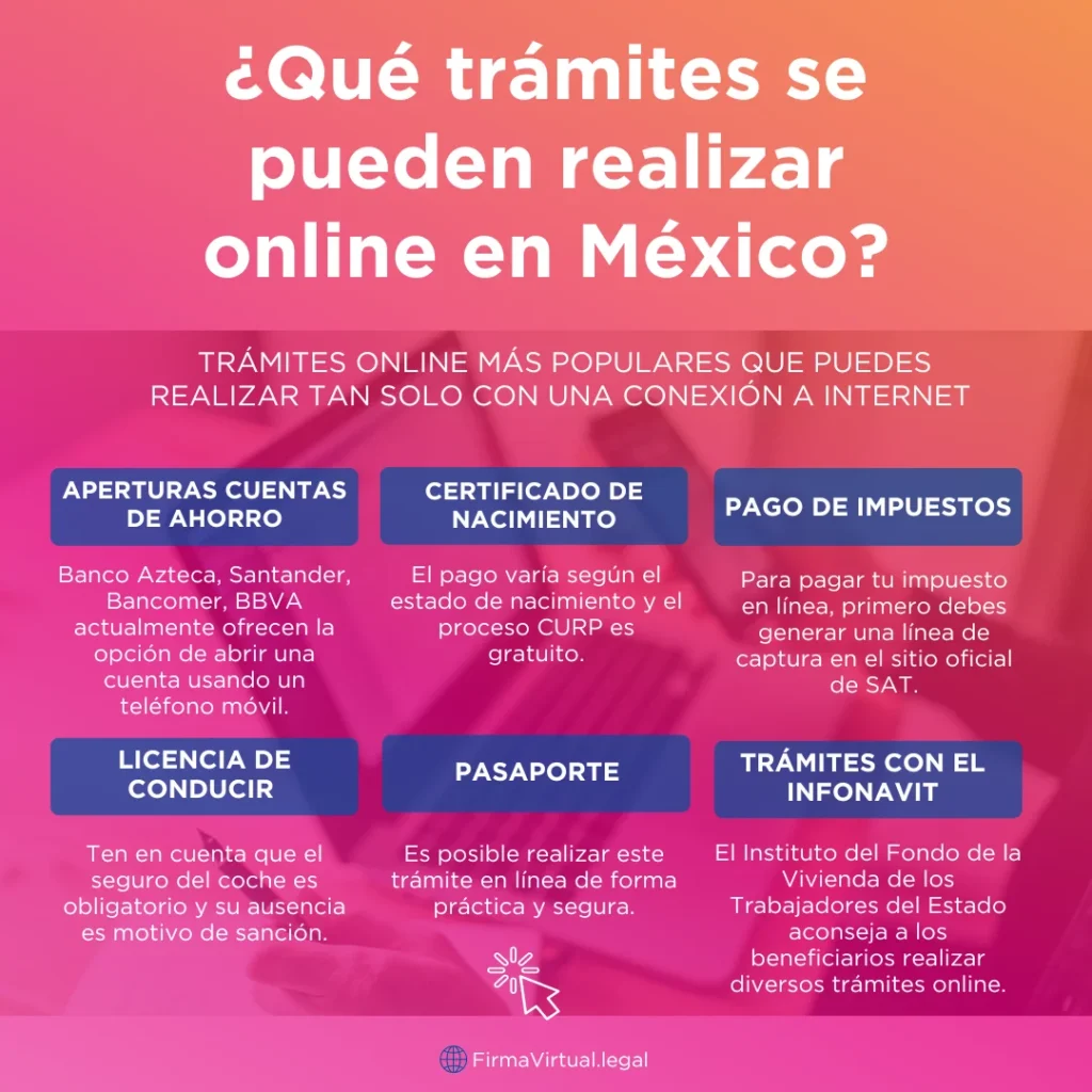 ¿Qué trámites se pueden realizar online?