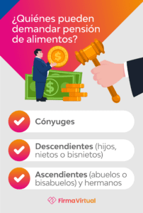 Pensión de alimentos