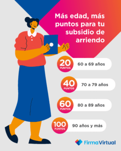 Subsidio de arriendo